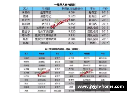探索天梯球员评分体系：揭秘数字背后的球场精英