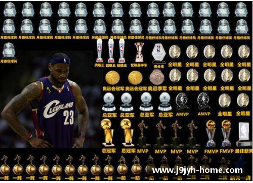 NBA王牌：超凡表现与无可比拟的球场传奇